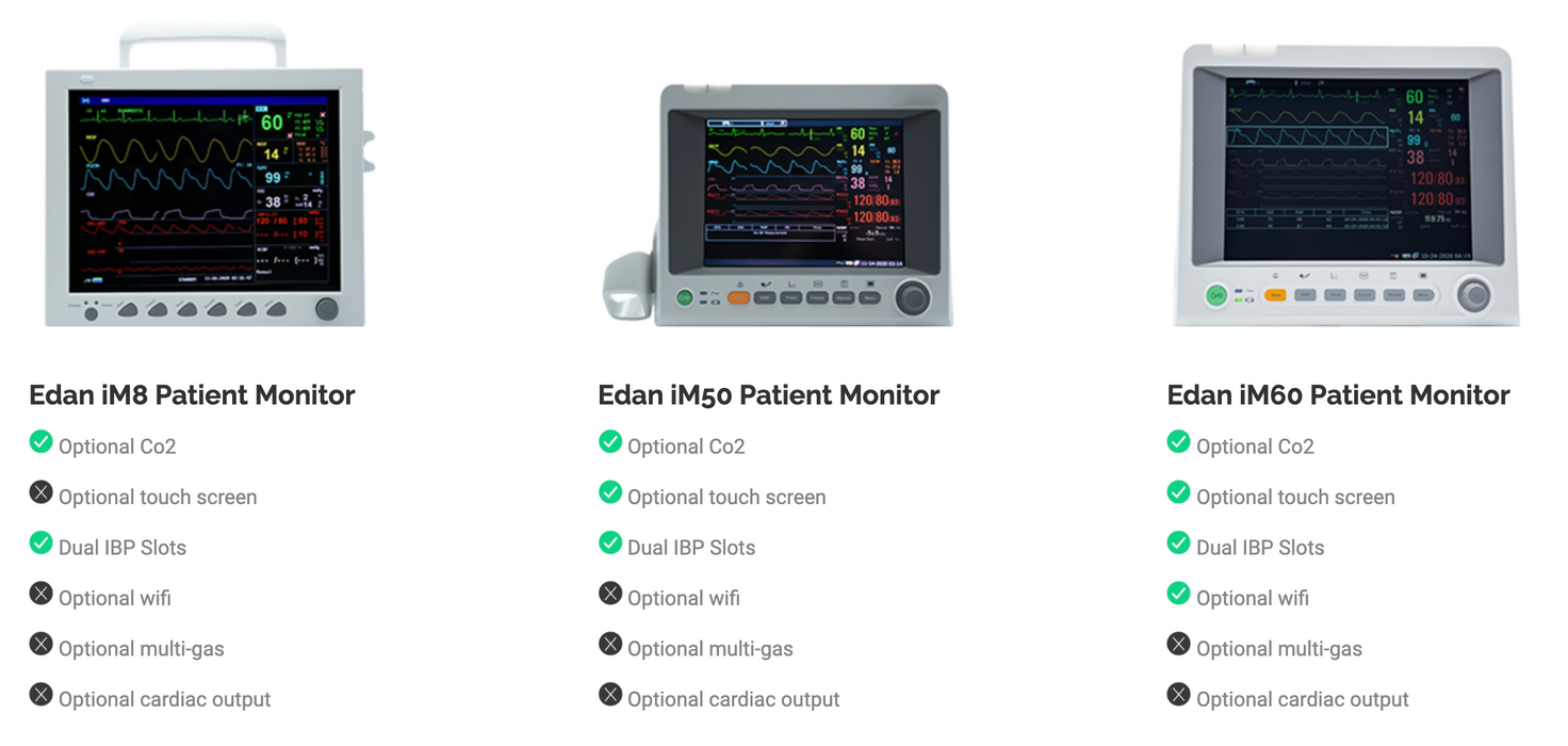 Edan iM8 compare